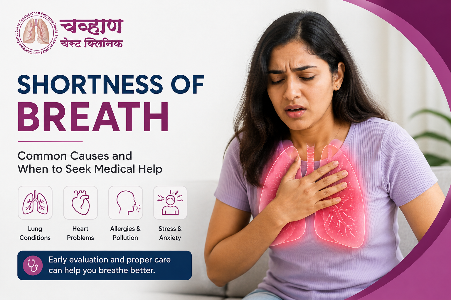 Shortness of breath causes and symptoms with lung illustration